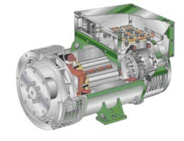 远安发电机内部结构图